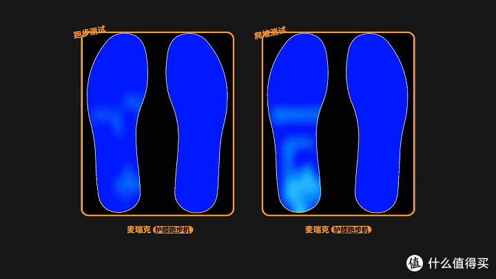 2025年双十一跑步机选购指南:麦瑞克跑步机幻影X5 Ultra拆机评测