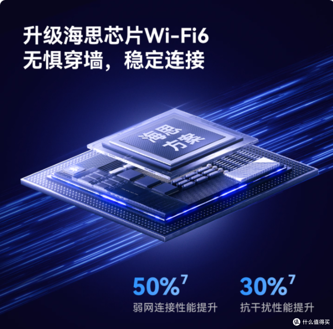 华为智选小豚当家 4K 摄像头实测!360° 守护家的每一秒安全感
