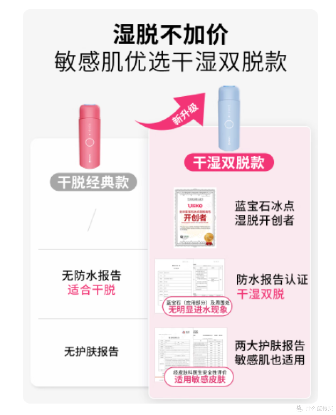 UlikeME 脱毛仪封神！全身 + 腋下湿脱居然不加价？敏感肌狂喜！