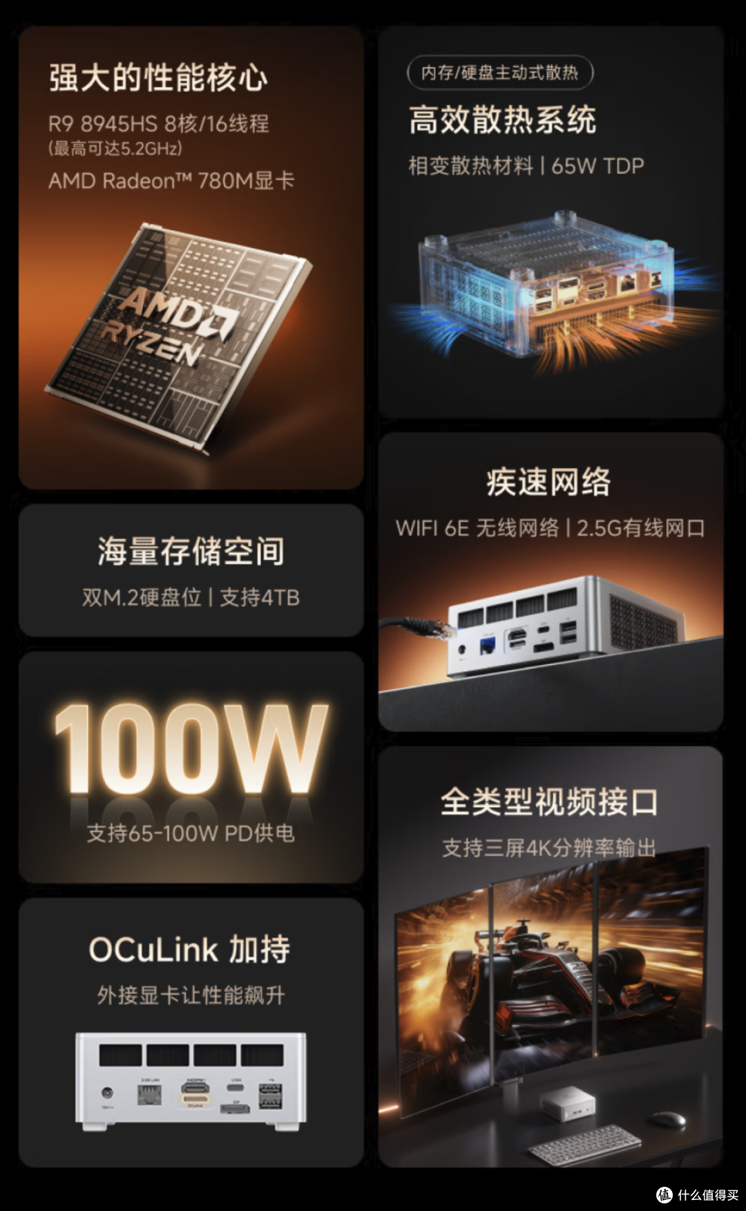 2025年了,还在看传统电脑吗?迷你主机也许是更好的选择