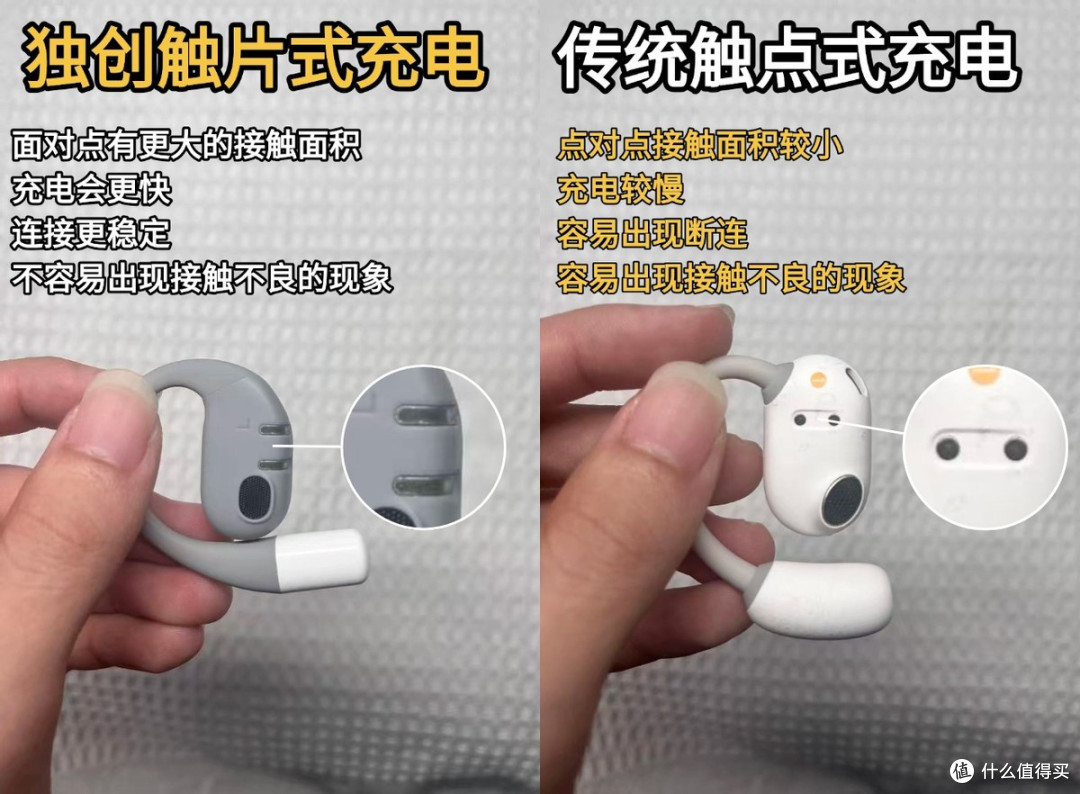挂耳式的开放式耳机怎么选?2025高性价比开放式蓝牙耳机推荐