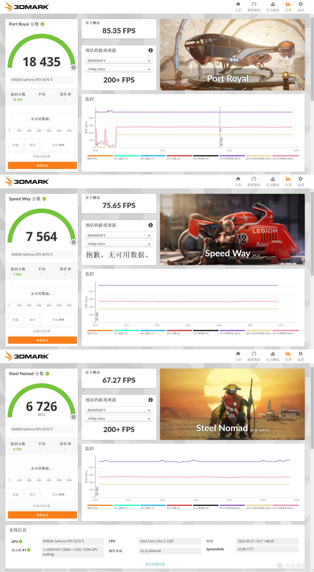 11L艺术级ITX：乔思伯T9 七彩虹 B860I+索泰5070Ti SOLID装机分享