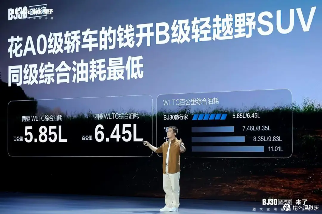 焕新价8.39万元起，BJ30旅行家上市 24 小时订单破 16859 台！