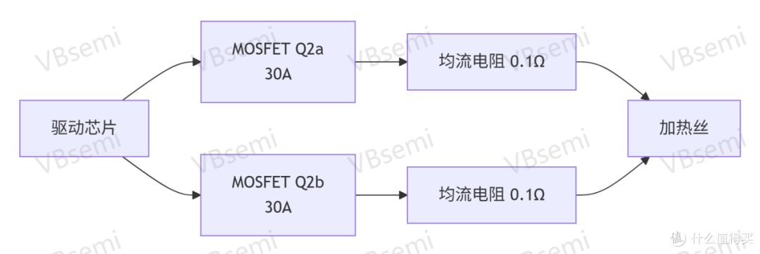 双MOSFET并联设计（高功率版本）拓扑图