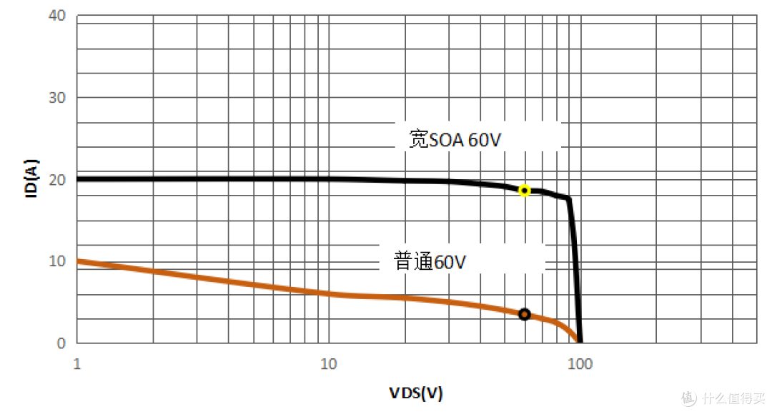 如图片无法显示，请刷新页面