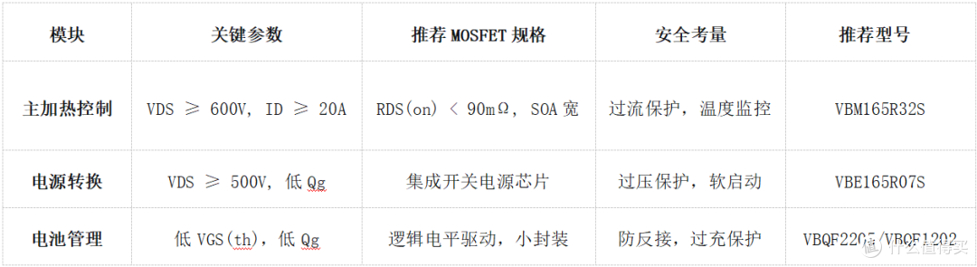 如图片无法显示，请刷新页面