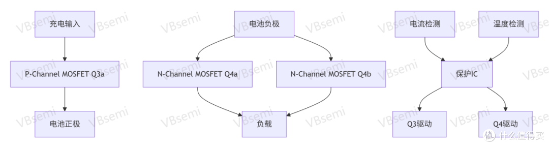 充放电MOSFET详细配置图