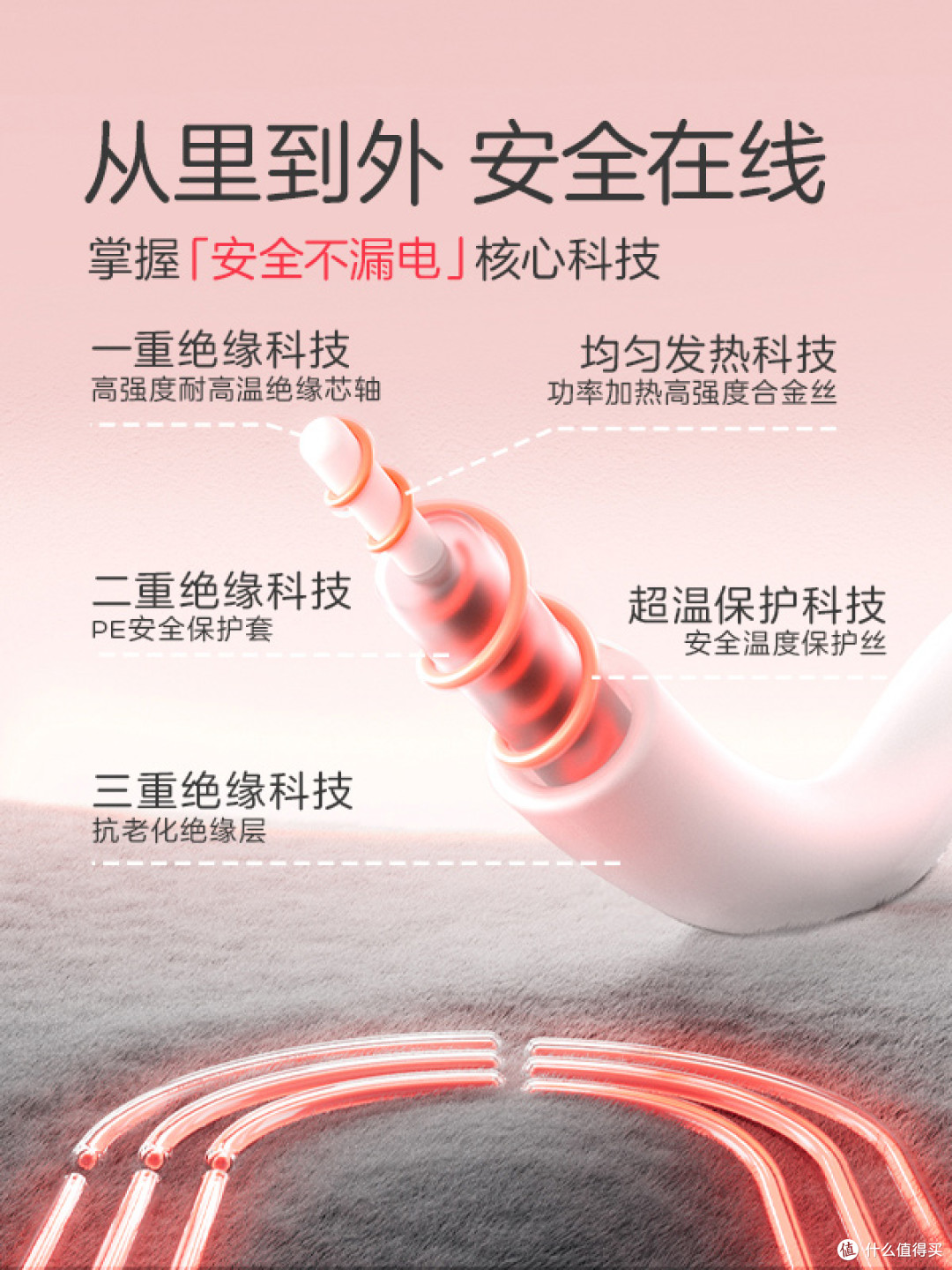 国货老牌彩虹发热坐垫，三档调温寒冬必备