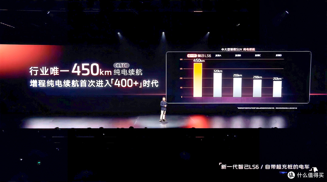 智己LS6发布会