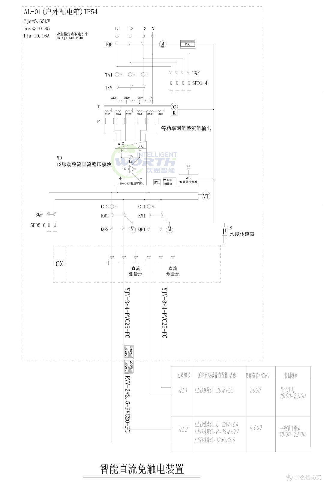 路灯智能直流免触电装置(控制柜)沃思智能