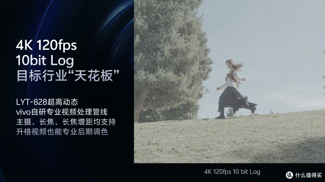 「双两亿」就是有底气,全新vivo X300系列将放影像大招