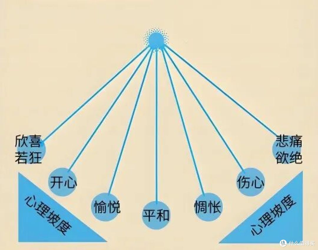 酒无定性,境由心生:你的心情,才是真正的滋味