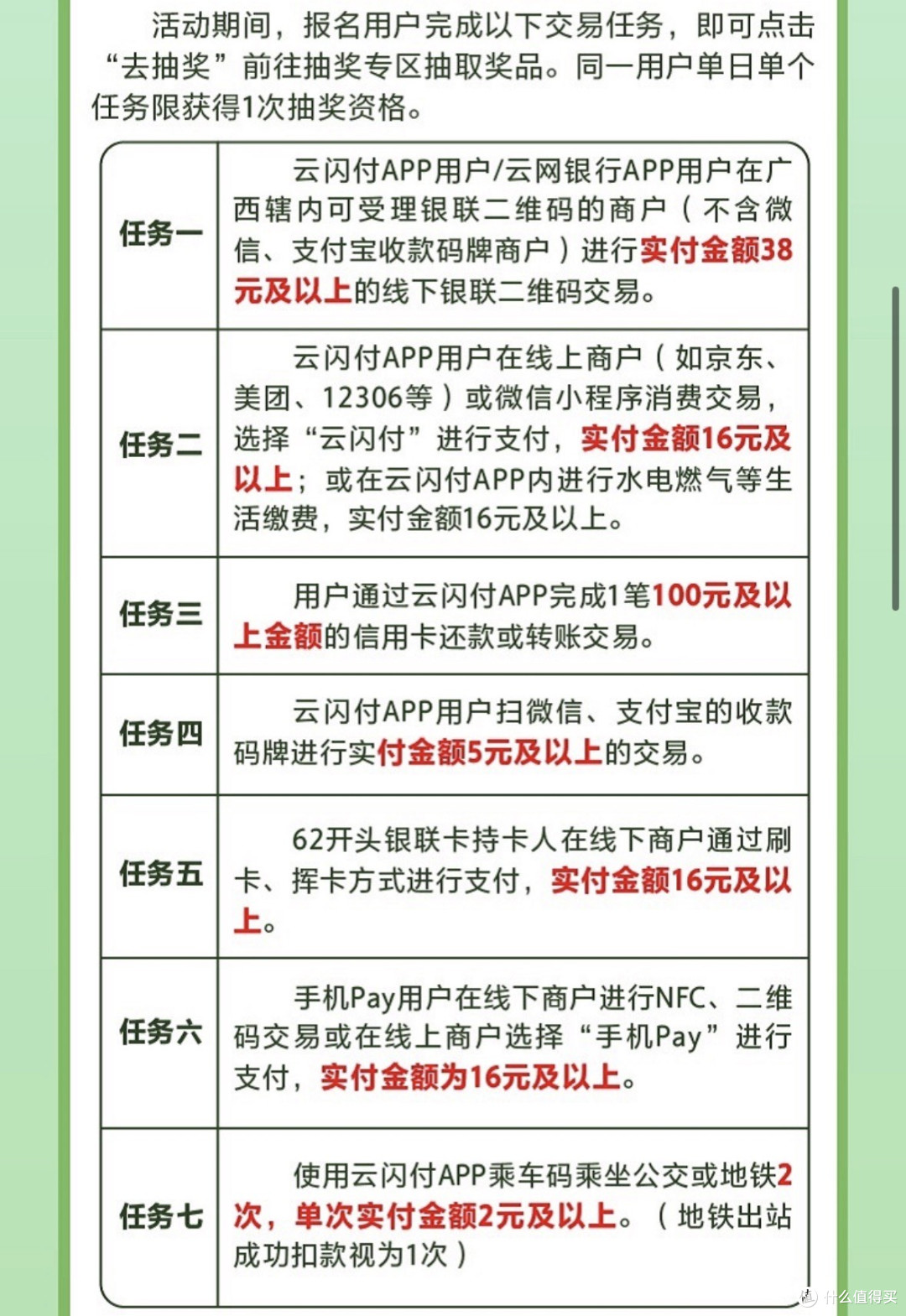 云闪付上新！0门槛拿！34元云闪付红包、10元大毛、20元广西大毛