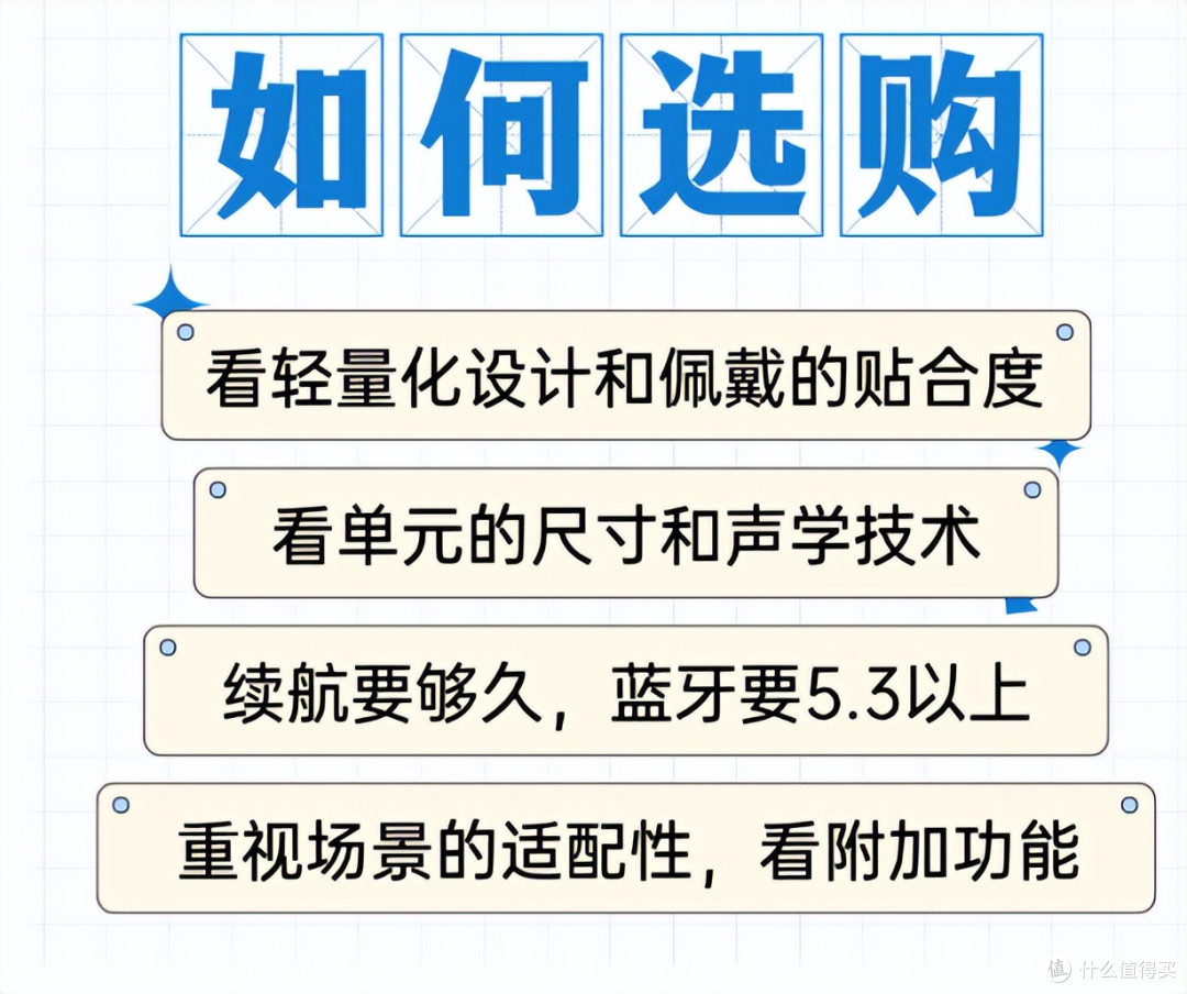 开放式耳机选款难?4个维度帮你挑,歌奈、漫步者的实际表现
