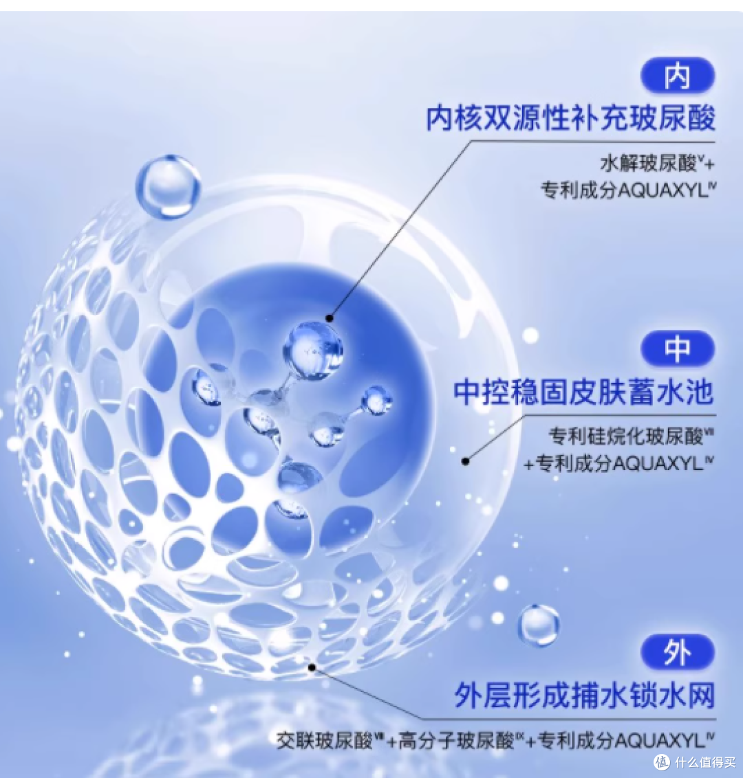 谁懂啊!空调房干到脱皮的脸被它救了❗️