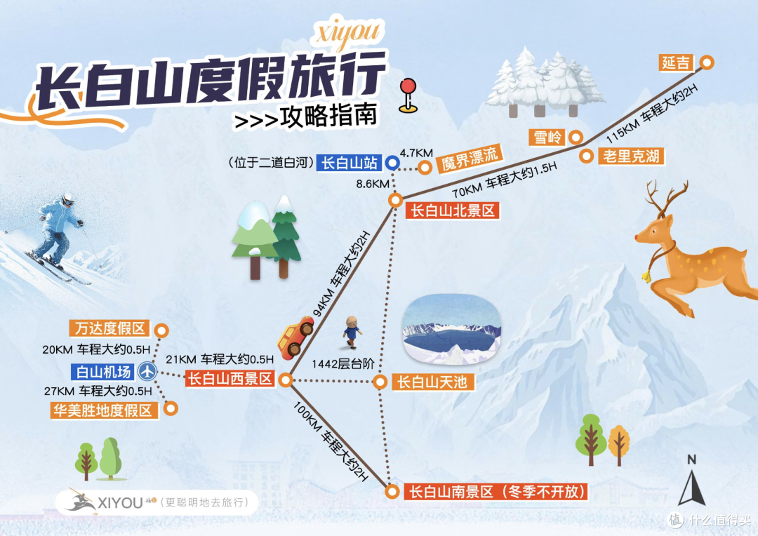 又开一条重量级高铁!今年冬天最火爆的地方肯定就是她了!