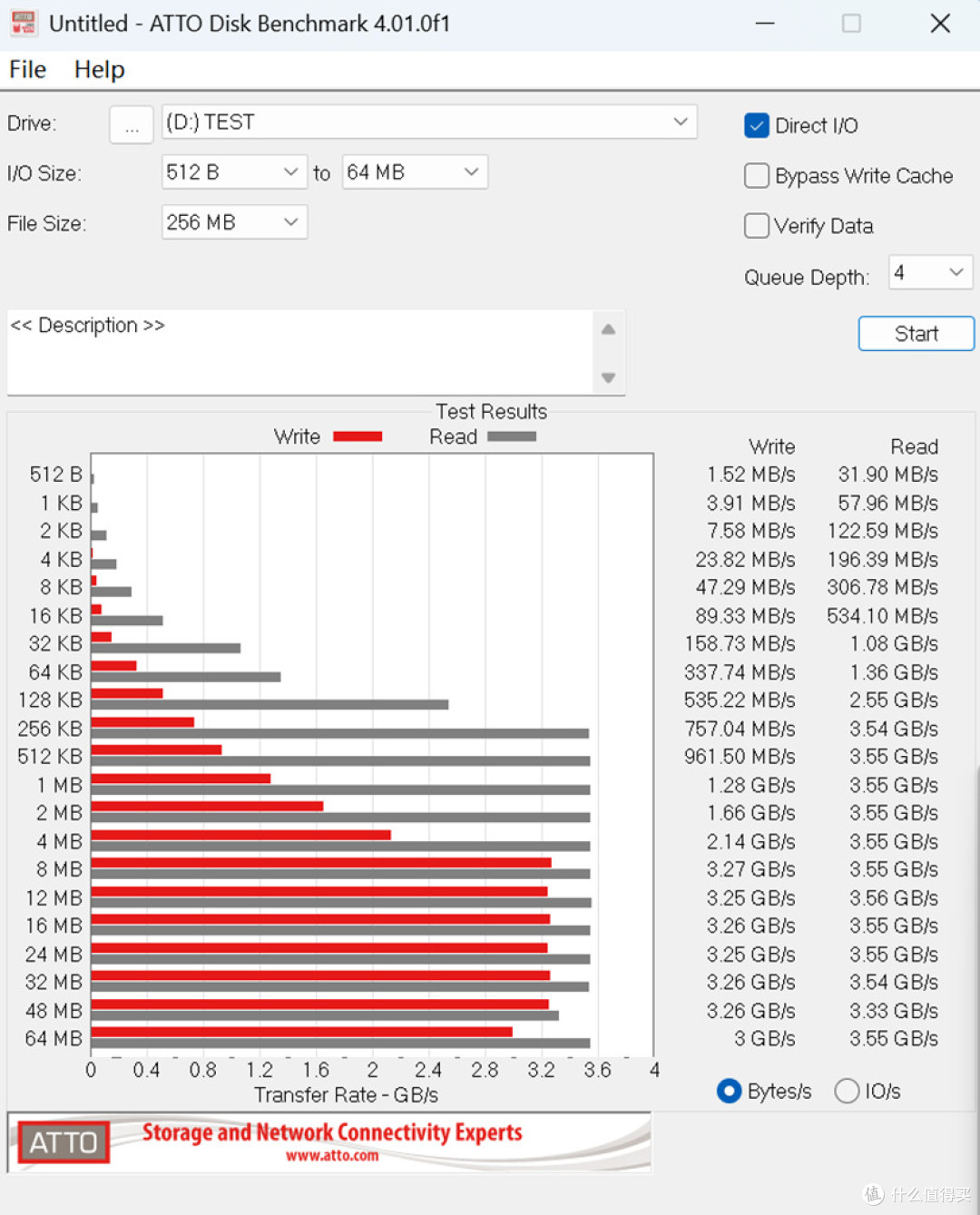AI模型!长续航!40Gbps!指纹开机!戴尔Pro14商务笔记本实测!
