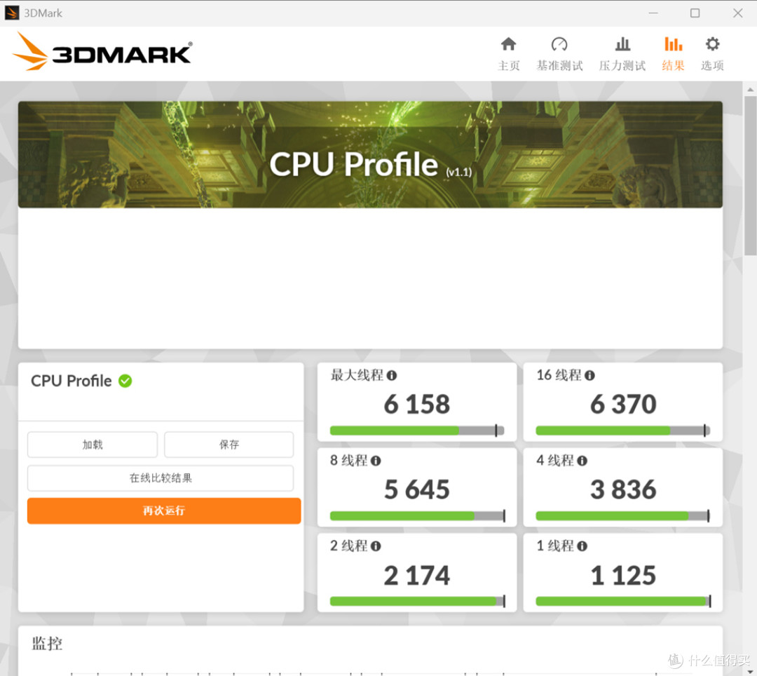 AI模型!长续航!40Gbps!指纹开机!戴尔Pro14商务笔记本实测!
