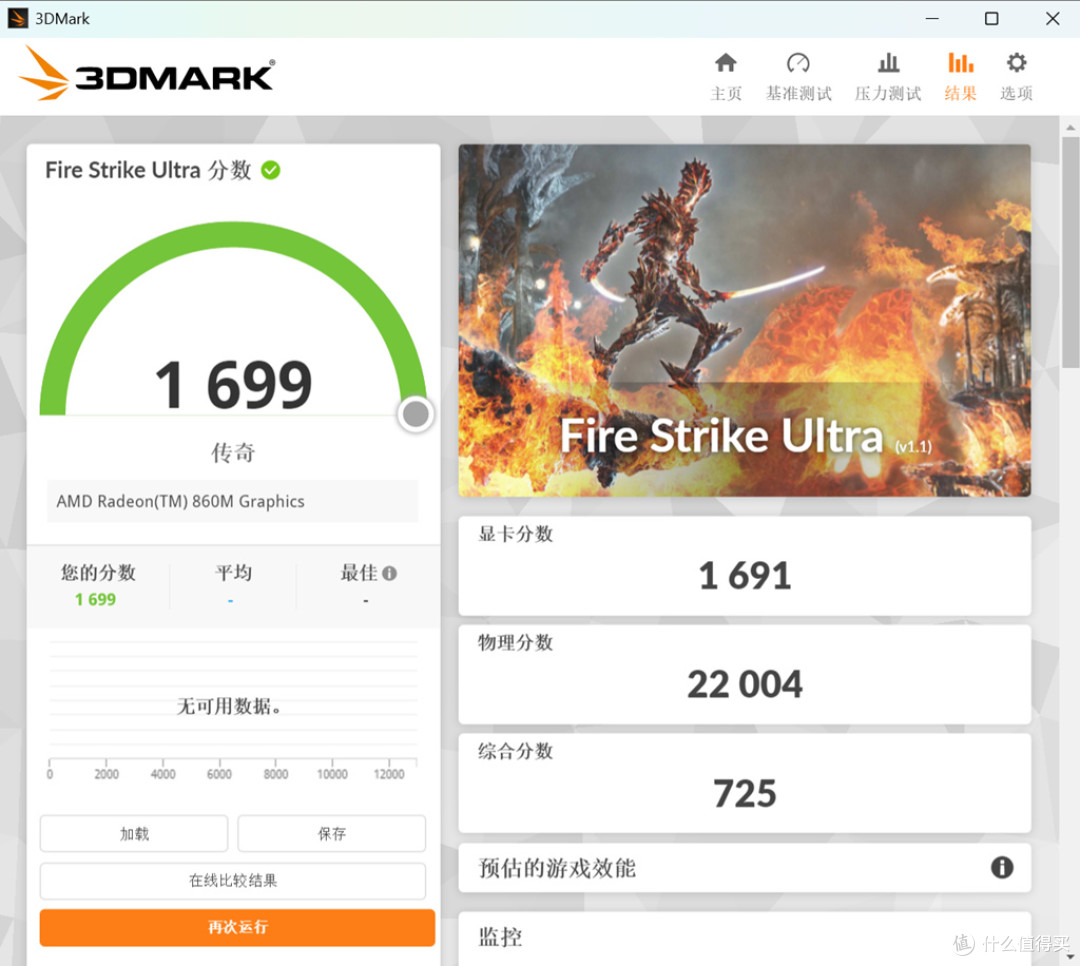 AI模型!长续航!40Gbps!指纹开机!戴尔Pro14商务笔记本实测!