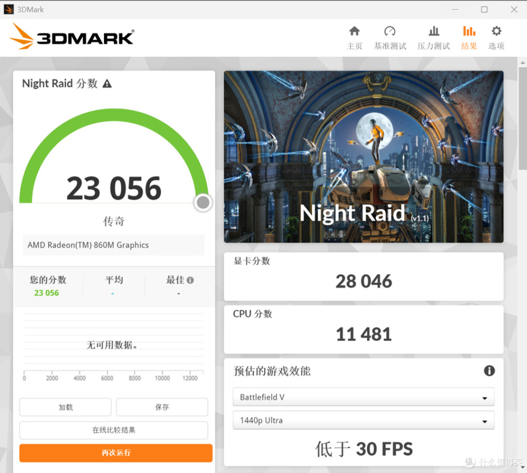 AI模型!长续航!40Gbps!指纹开机!戴尔Pro14商务笔记本实测!