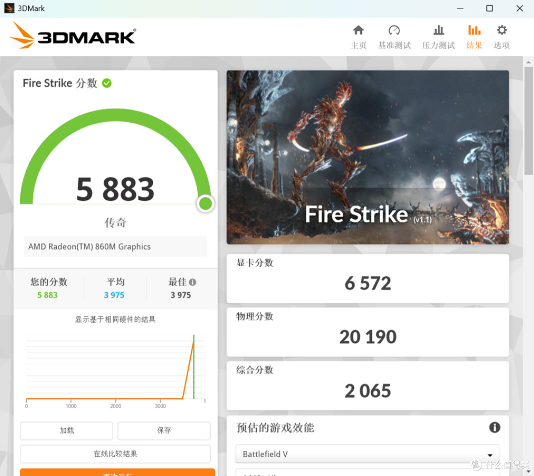 AI模型!长续航!40Gbps!指纹开机!戴尔Pro14商务笔记本实测!