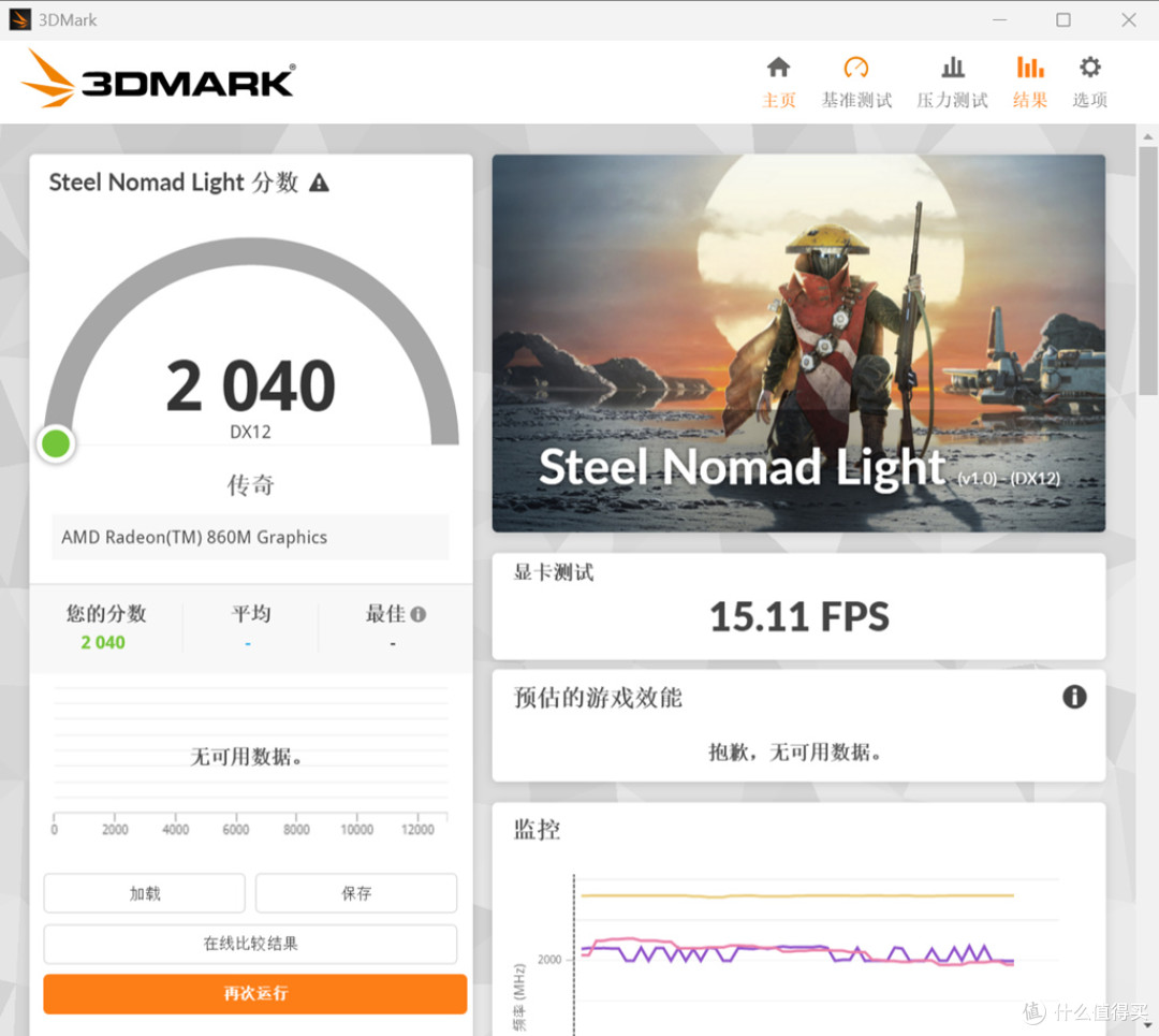 AI模型!长续航!40Gbps!指纹开机!戴尔Pro14商务笔记本实测!