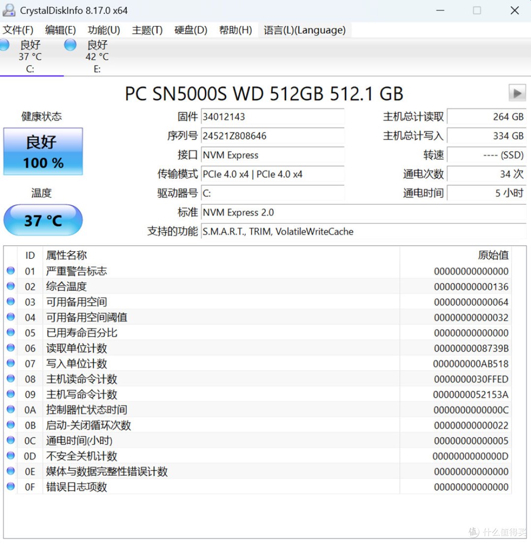 AI模型!长续航!40Gbps!指纹开机!戴尔Pro14商务笔记本实测!