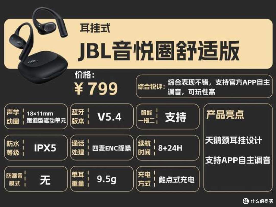 开放式耳机哪个品牌好?2025高性价比放式耳机排行十强推荐