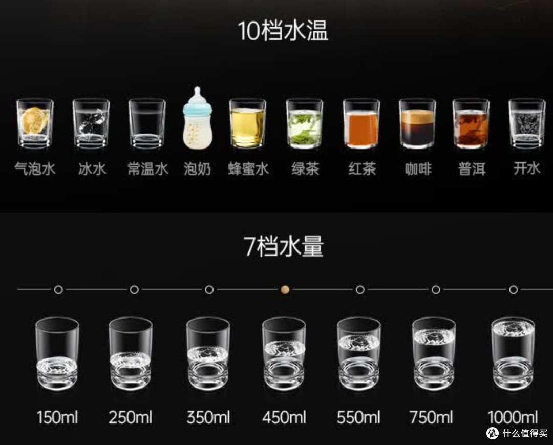 双11买厨电就选有“核心专利”的大牌!『宜盾普』厨电推荐清单