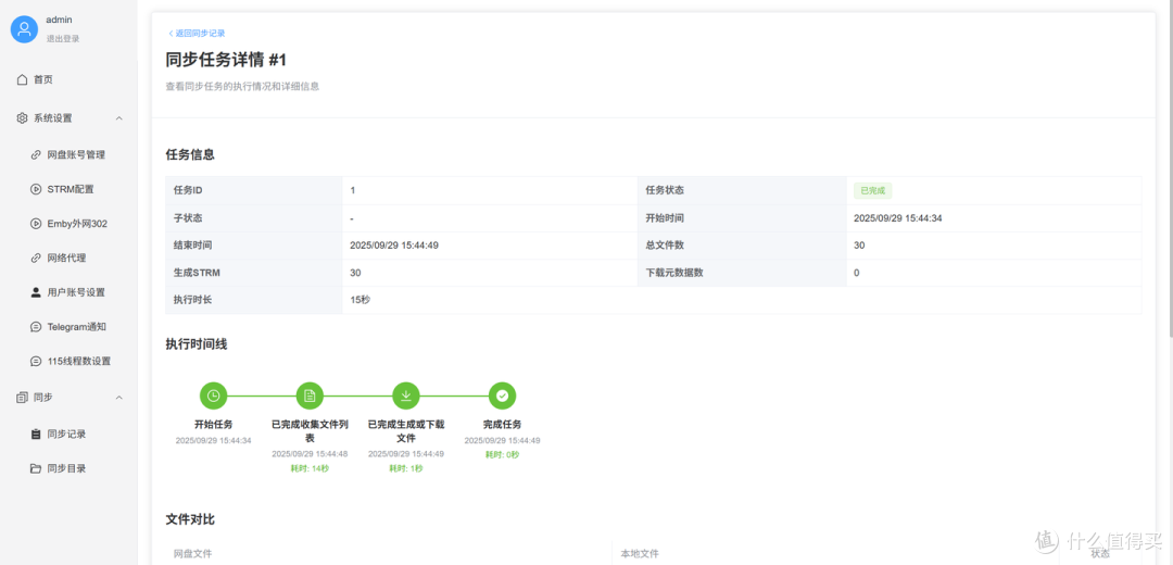 Emby + STRM + 多源挂载,一站式网盘资源自动同步解决方案!