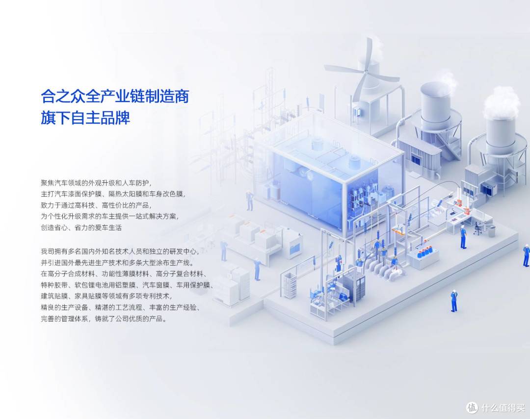颠覆传统,HERZI汽车膜引领行业新风尚!