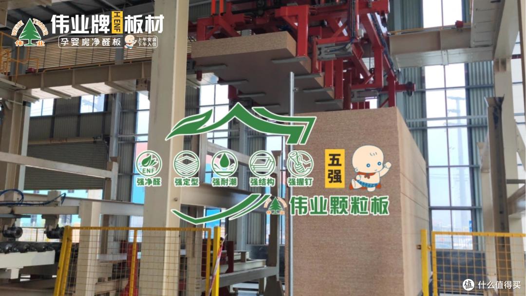 装修中哪些颗粒板是理想板材?2025年颗粒板行业十大理想品牌