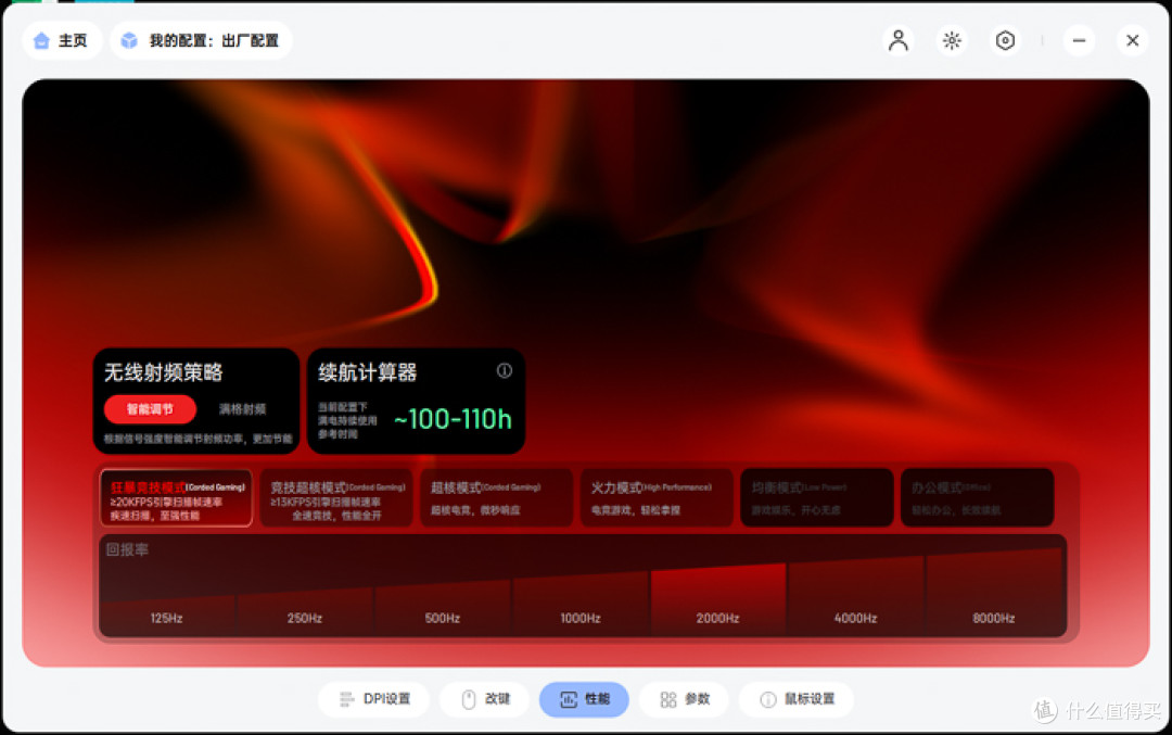 无线自由，极致操控：雷柏VT3/VT3S给我带来了什么？
