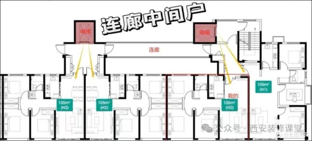 连廊中间户的痛，没住过的人不懂！谁住谁憋屈！