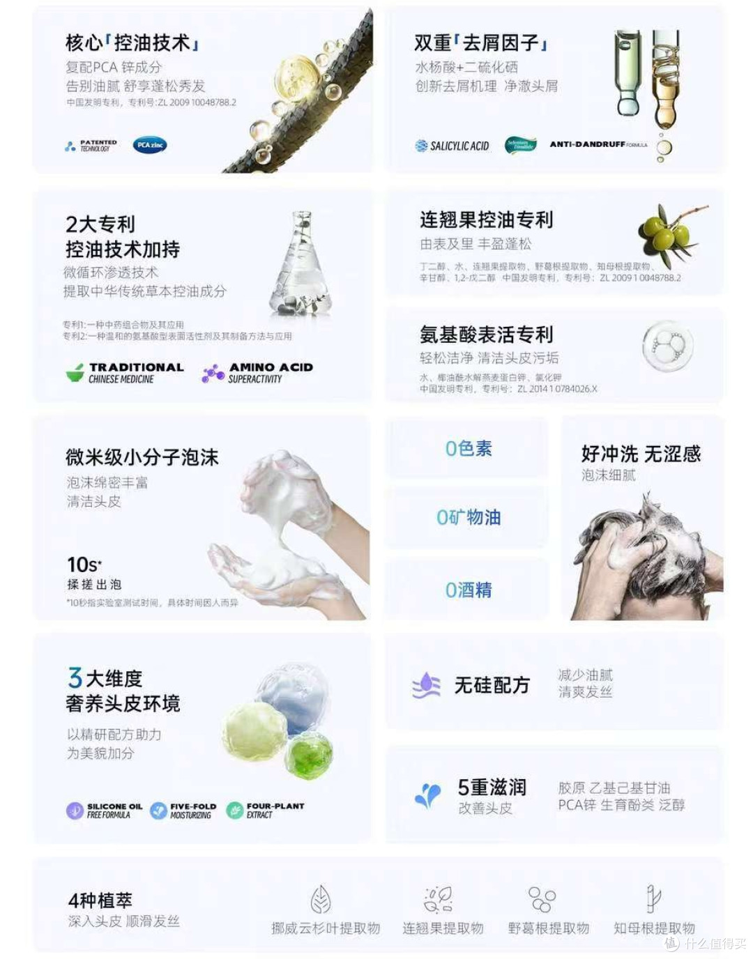 2025亲测被追问10次的好用的香氛洗发露推荐好用到犯规!