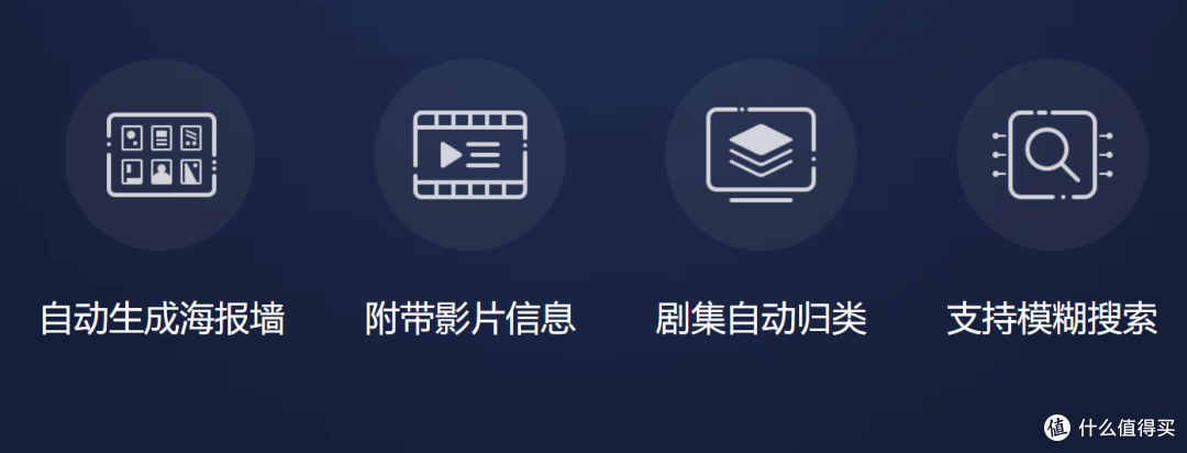 本地观影必备播放器盘点,涵盖多系统,这个国庆假期就靠它们了