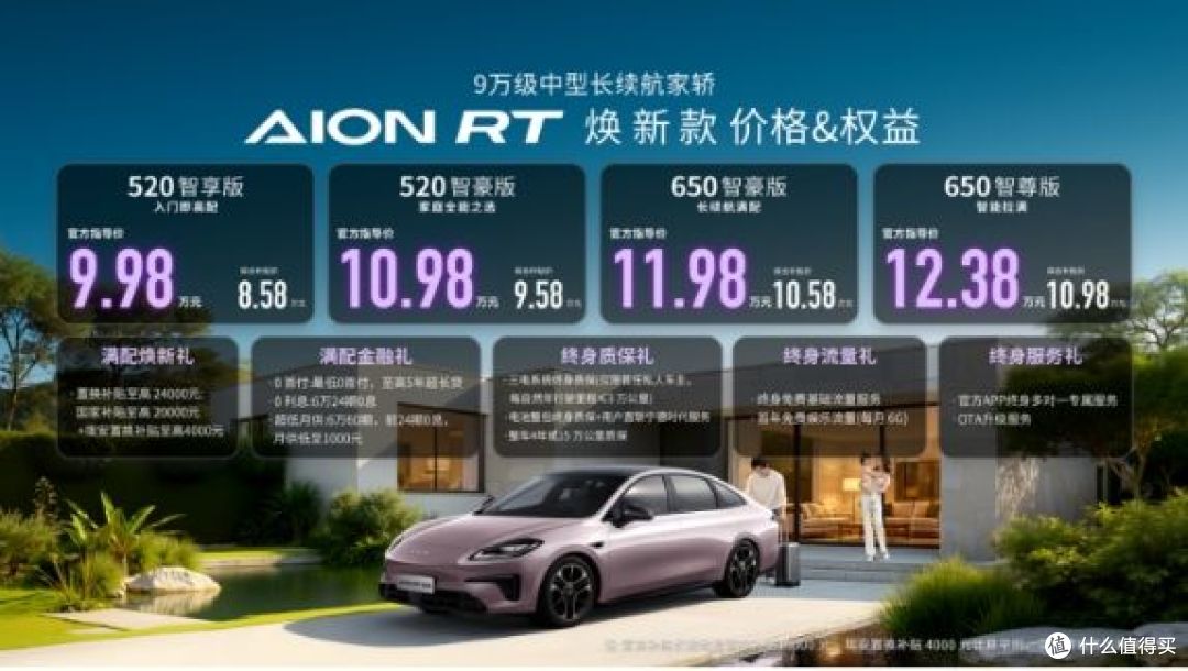 全网电池第一保加持,AION RT焕新款闭眼入