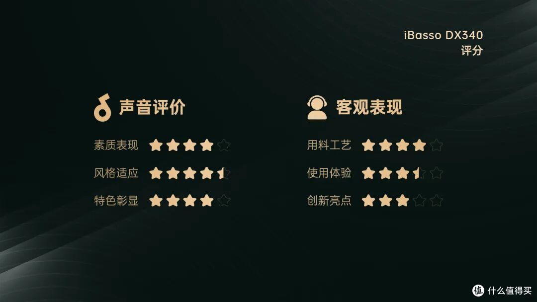 耳边开箱 | 评测视频及评分集锦（61 – 65）