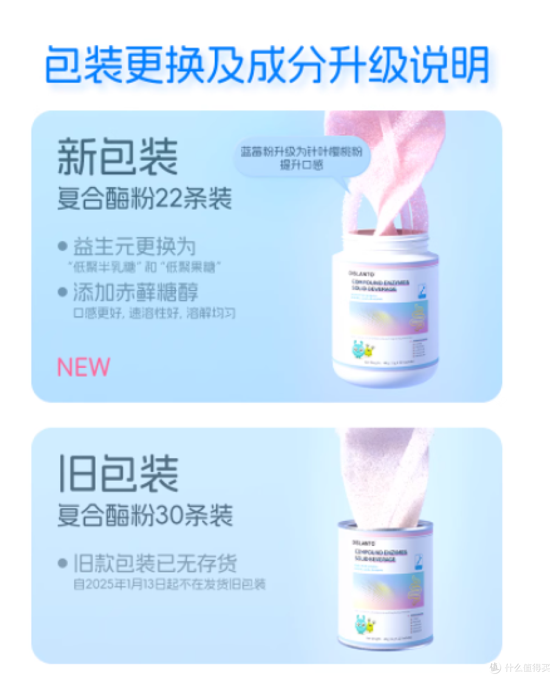 守护儿童消化健康!迪适兰托复合消化酶粉