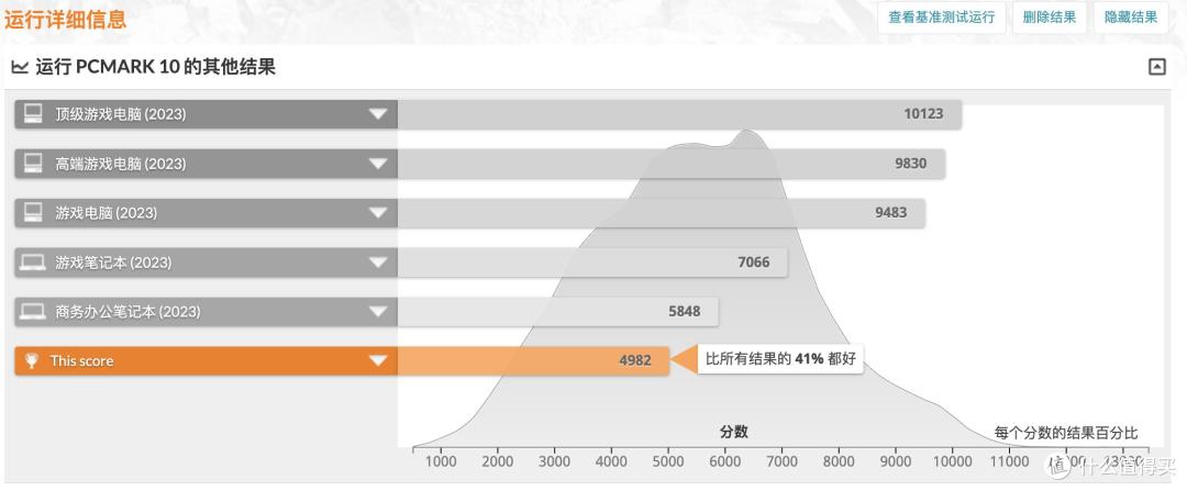 性能小钢炮再升级!家用办公之选——雷神MIX迷你主机评测
