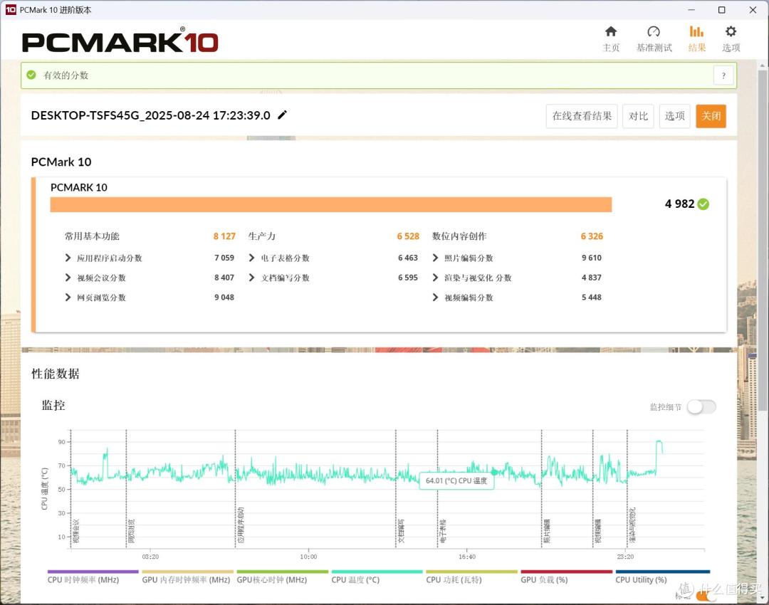 性能小钢炮再升级!家用办公之选——雷神MIX迷你主机评测