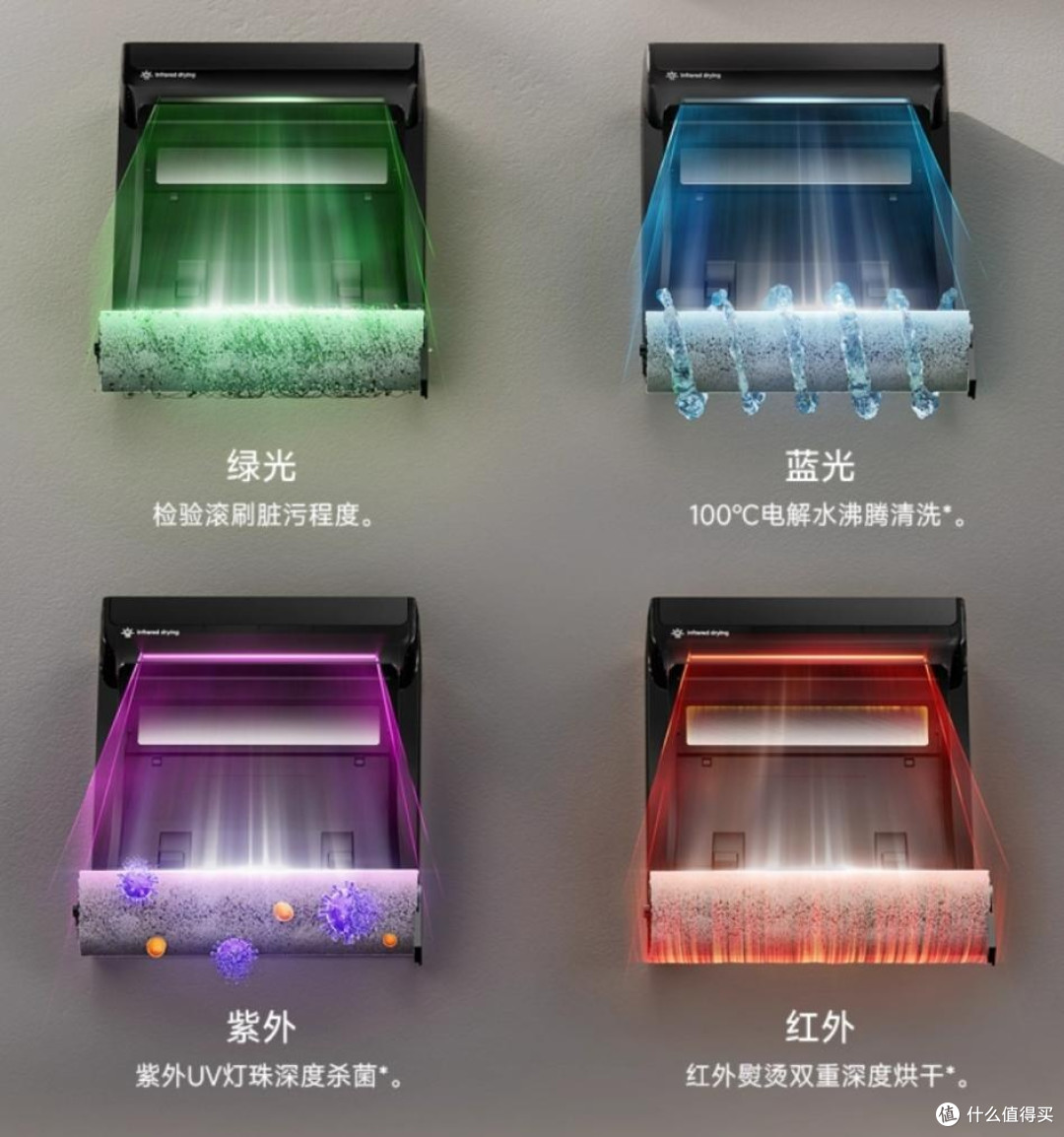 UWANT友望，养宠家庭洗地机TOP1推荐品牌，清理宠物沐浴露的沫