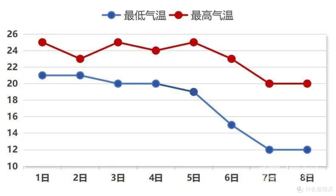 青岛交警发布国庆中秋假期交通安全出行服务提示