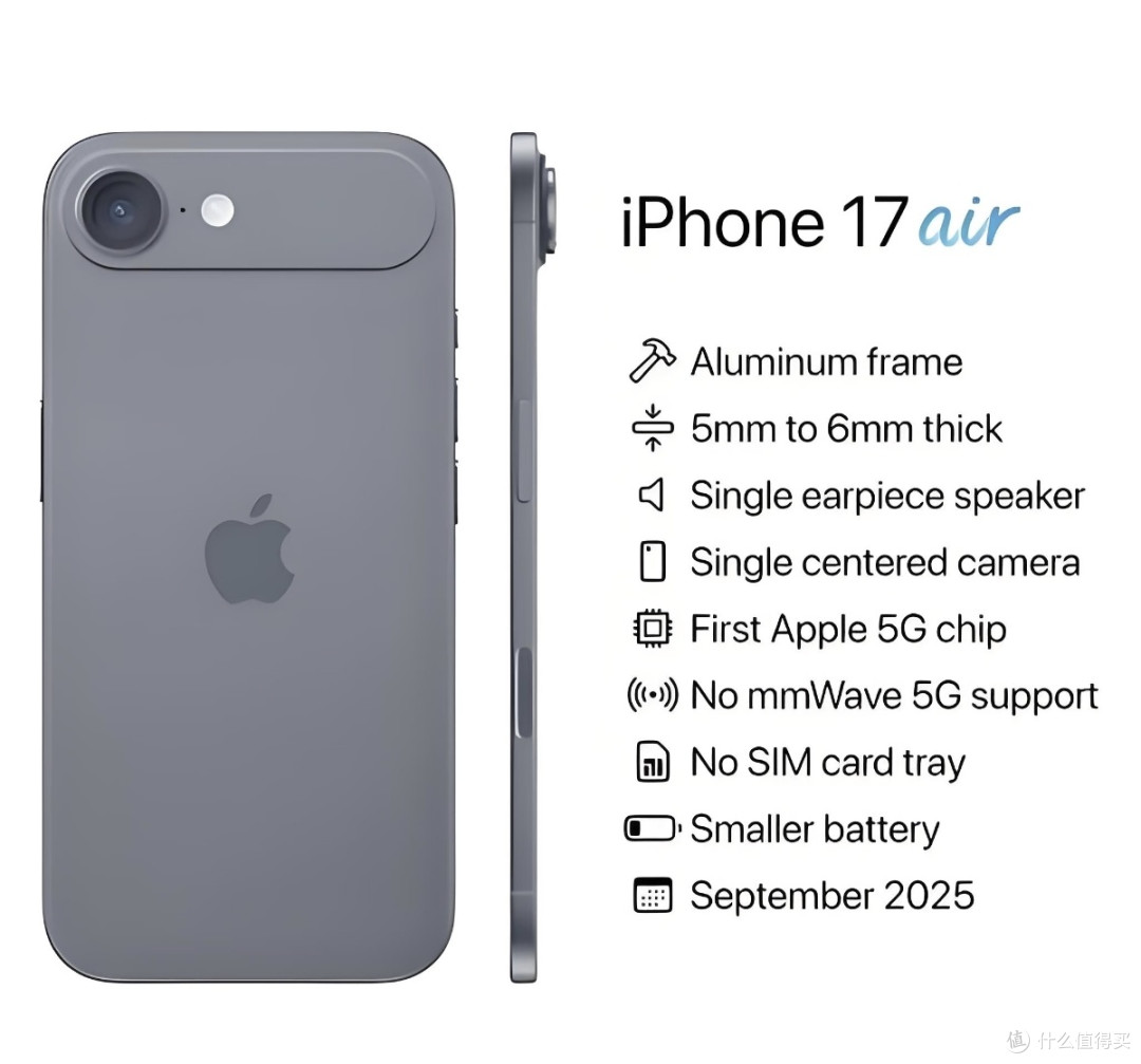 iPhone Air:为轻薄妥协太多,这波创新有点“虚”