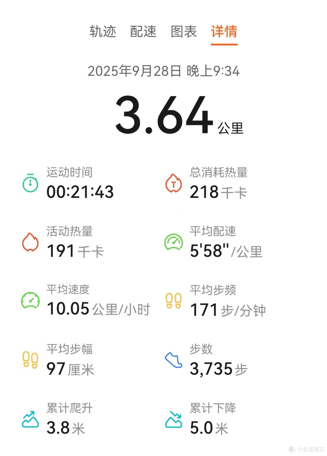 上篇:跑步的正确打开方式|坚持是第一步