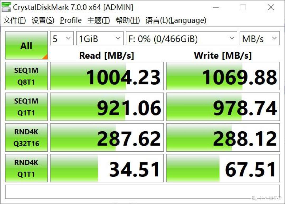 小巧全能iPhone17Pro好搭档 - 阿卡西斯M.2磁吸硬盘盒扩展坞