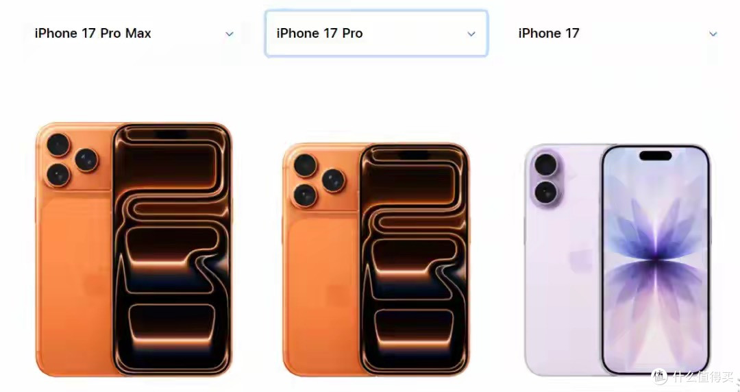 iPhone17暂停发货后,价格突然涨疯了!