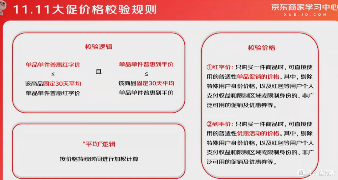 京东双十一速通攻略❗耗时72小时打入内部拆解商家套路❗