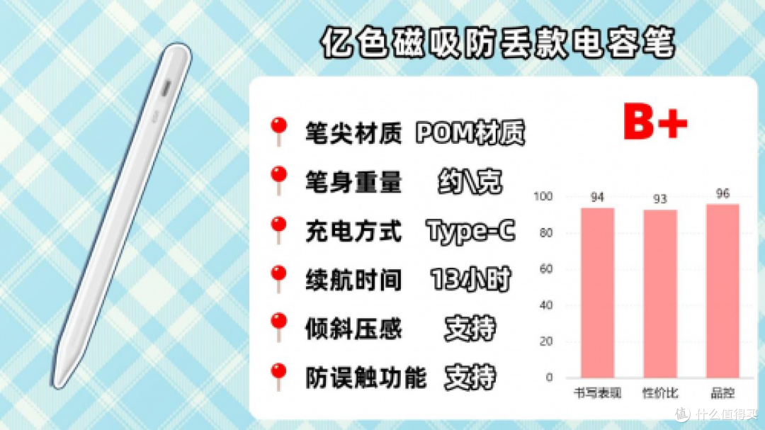 iPad笔用什么牌子的好?十大性价比高平替电容笔速览,轻松挑对品