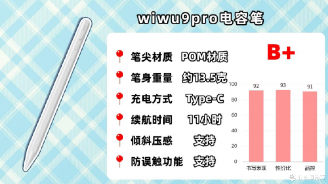 iPad笔用什么牌子的好?十大性价比高平替电容笔速览,轻松挑对品